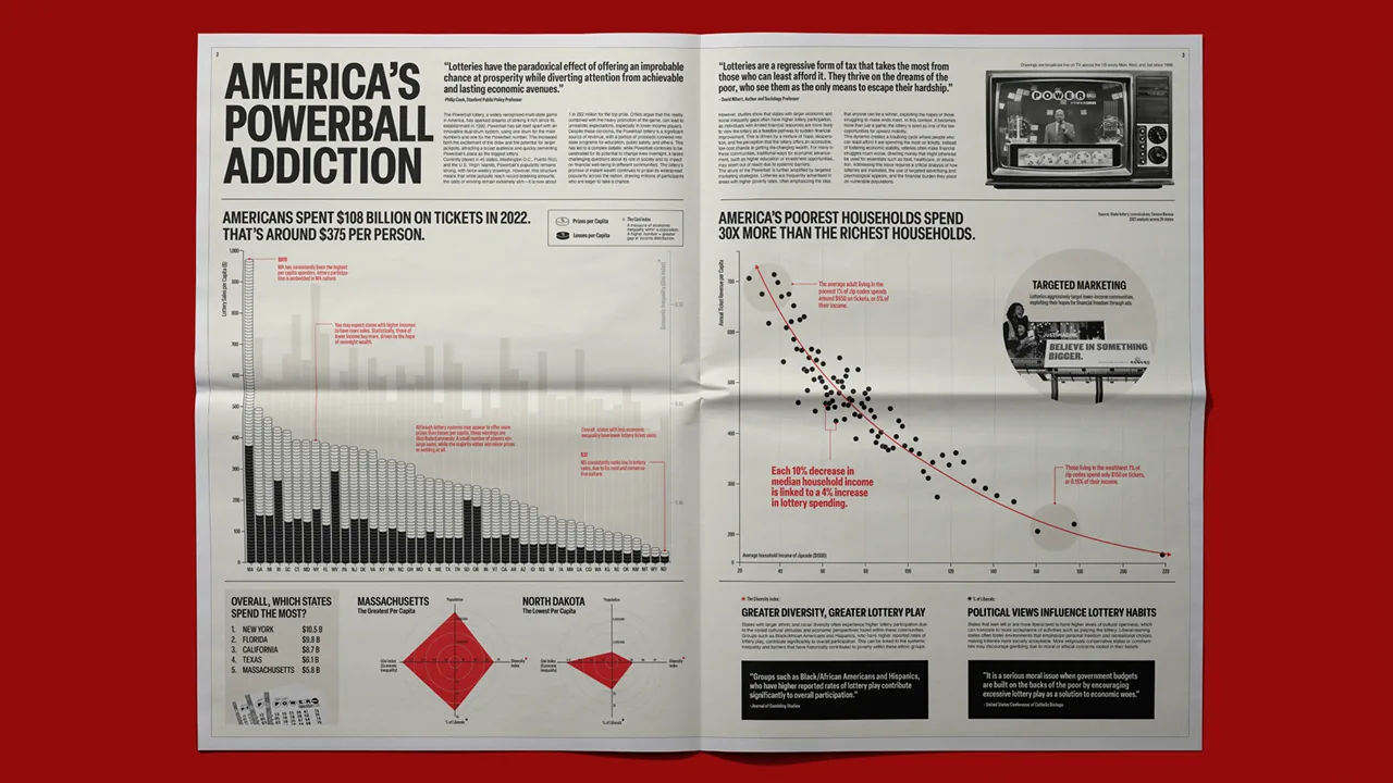 America's Powerball Addiction spread